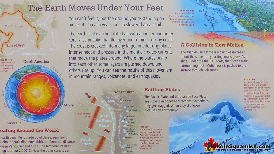 Viewpoint Geology Info Board